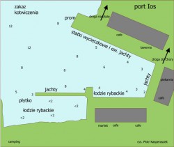 port Ios.jpg