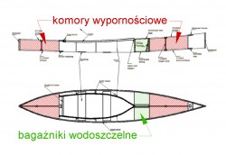 BETH_komory_wyp01.jpg