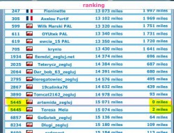 ranking po francusku.JPG