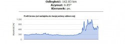 FireShot Screen Capture #035 - 'Naziemna telewizja cyfrowa DVB-T - informacje o nadajniku - SATELLITE Charts' - www_sat-charts_eu_nadajnik,41CzestochowaBleszno_html.jpg
