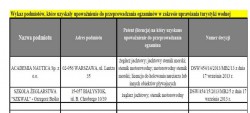 podmioty_upoważnione_1_2.JPG
