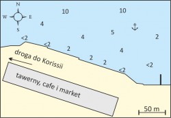 Vourkari port.jpg