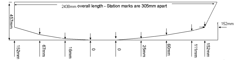 metric5.gif