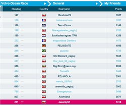 VOR general after LEG3.JPG