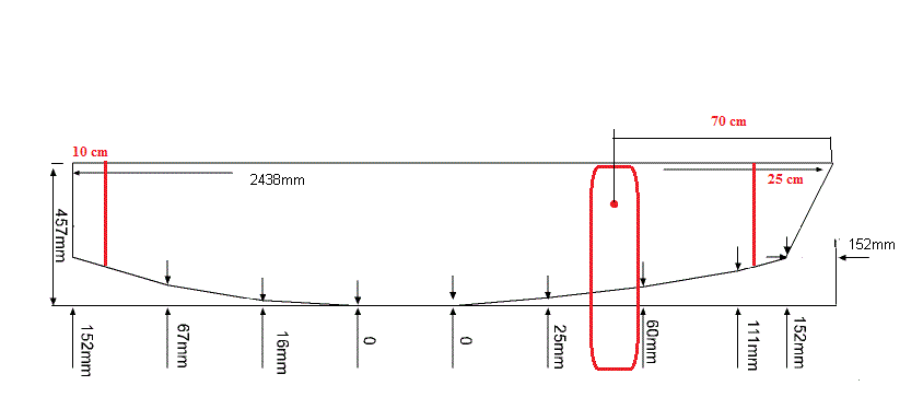 metric5.gif