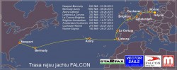 Trasa Falcona.JPG