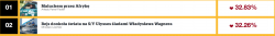 Zrzut ekranu 2015-04-14 22.36.51.png