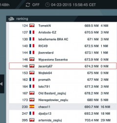 Yvan18 rank 20150423.JPG