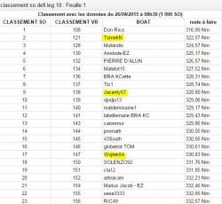 Yvan18 rank 20150426.JPG