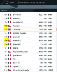 Yvan 18 ranking SO20150427 2030.JPG