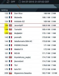 Yvan 18 ranking SO20150427 2100.JPG