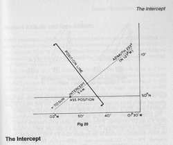 intercept.jpg