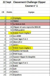 CRTW Leg1 group 20.JPG