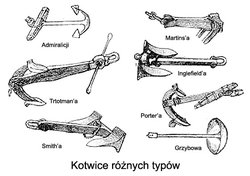 kotwica.jpg