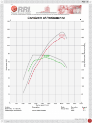 BMW 1,6 DkW-Nm-C.png