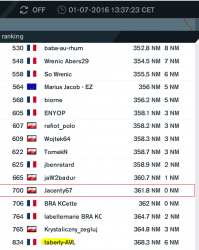 CRTW Leg6 rank SO 20160107.PNG