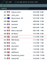 CRTW Leg6 10 godzin przed metą.PNG