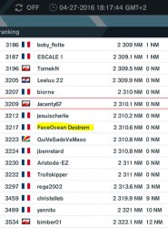 FO SO rank 20160427.JPG