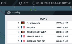 CRTW Leg10 top5 20160502.JPG