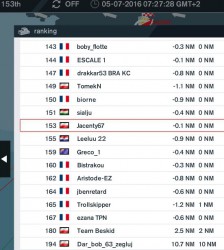 FO 2016 finish.JPG