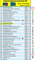 VG SO 20161127.JPG
