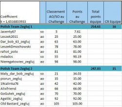 VG class chall 20161219b.JPG