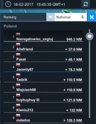 Down Under rank PL 20170216.JPG