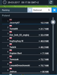 clipperton finish  POL rank20170329.JPG