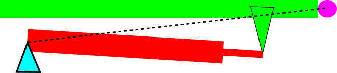 Silownik domykający.png