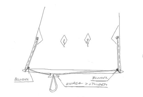 Reefing01.jpg