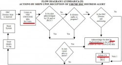 atl-part-4-figure-9-eng.jpg