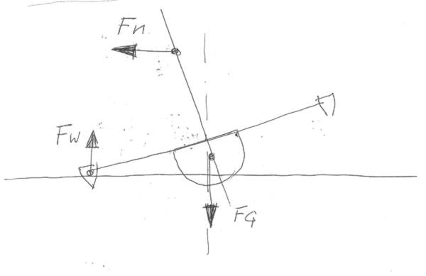 Trimaran.jpg