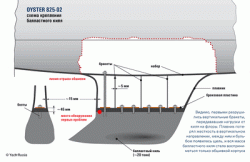 keel1_oyster825-02.gif
