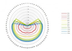 dulcia108.jpg