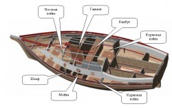 layout.jpg