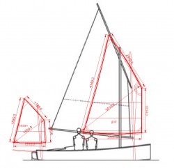 GIS4OF_yawl.jpg