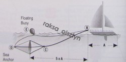 dryf kotwa 2.jpg