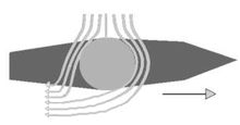 220px-Flettnerrotor.png