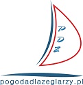 Avatar użytkownika