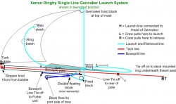Launched system.jpg