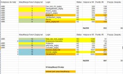 Klasyfikacja_23_09.jpg