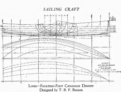 Canadian Dinghy.jpg