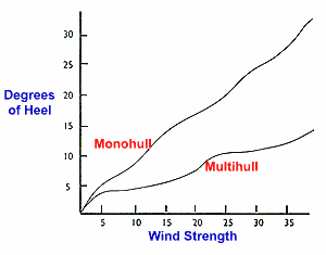 graph.gif