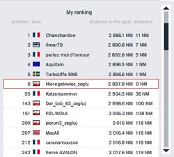 Efekty działania głupola.jpg