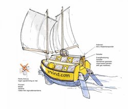 Yrvind_TEN_Perspektiv-01_MALL_LowRes-600x510.jpg