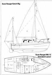 Swin-Ranger-2-712x1024.jpg