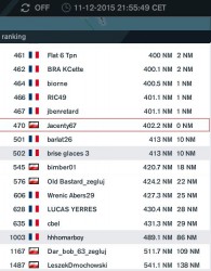 MiniTransat 20151112 rank.JPG