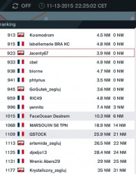 TJV IMOCA 20151113 meta.JPG