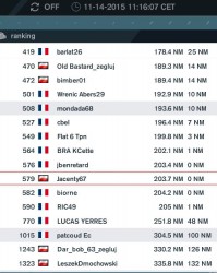 MiniTransat 20151114 rank.JPG