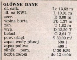 Bruceo dane.jpg